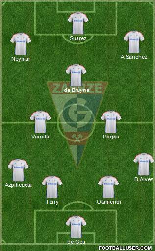 Gornik Zabrze Formation 2015