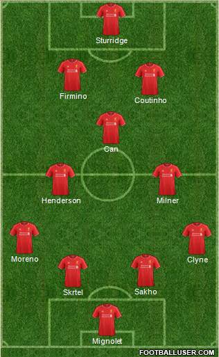 Liverpool Formation 2015