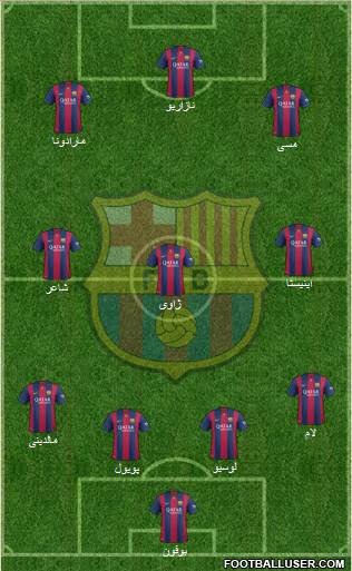 F.C. Barcelona Formation 2015