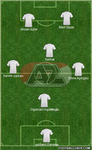 AZ Alkmaar Formation 2015