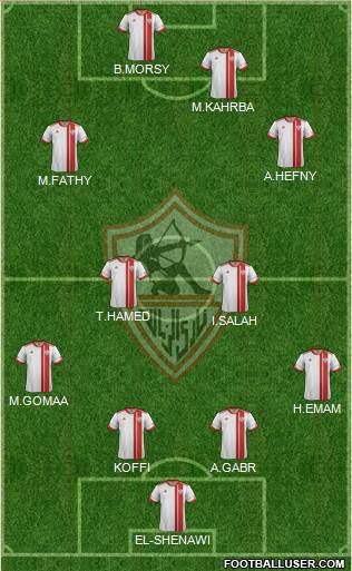 Zamalek Sporting Club Formation 2015