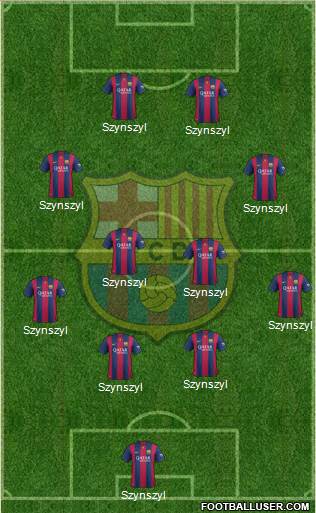 F.C. Barcelona Formation 2015