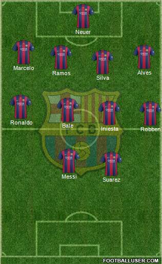 F.C. Barcelona Formation 2015