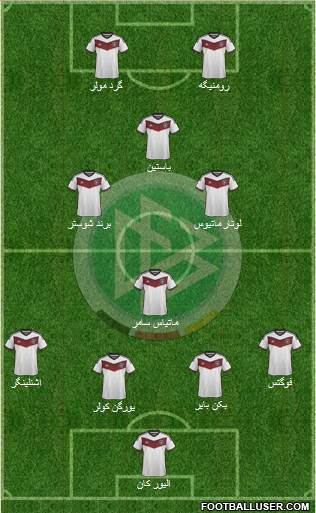 Germany Formation 2015