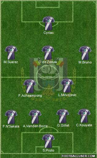 RSC Anderlecht Formation 2015
