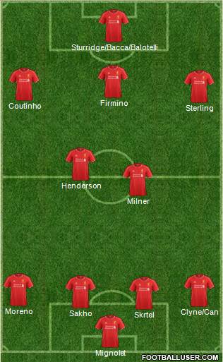 Liverpool Formation 2015
