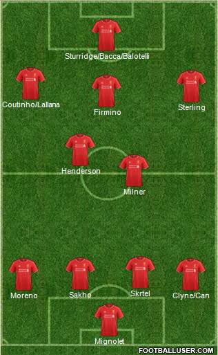 Liverpool Formation 2015