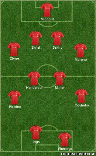 Liverpool Formation 2015