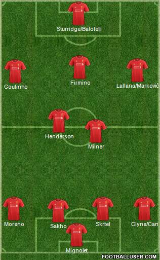 Liverpool Formation 2015