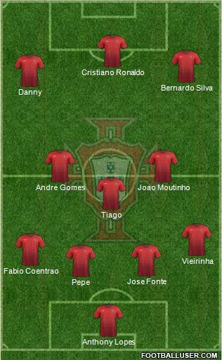 Portugal Formation 2015