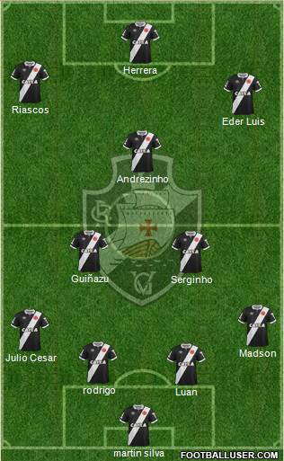 CR Vasco da Gama Formation 2015
