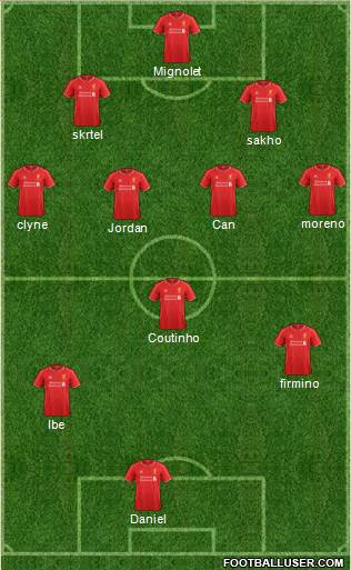 Liverpool Formation 2015