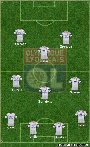 Olympique Lyonnais Formation 2015