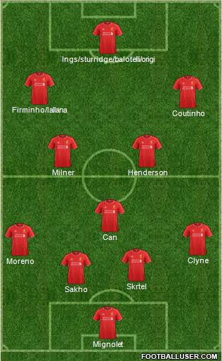 Liverpool Formation 2015