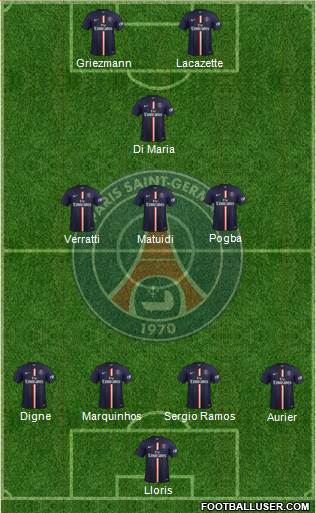 Paris Saint-Germain Formation 2015