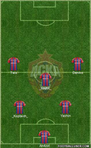 CSKA Moscow Formation 2015