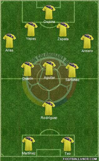 Colombia Formation 2015