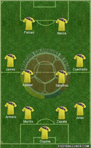 Colombia Formation 2015