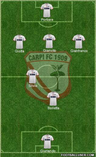 Carpi Formation 2015