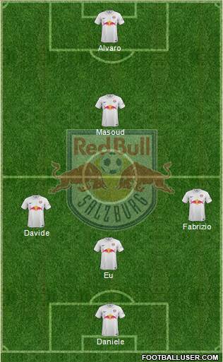 FC Salzburg Formation 2015