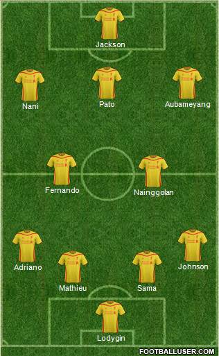 Liverpool Formation 2015