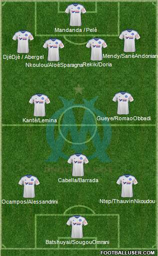 Olympique de Marseille Formation 2015