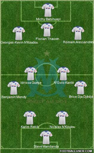 Olympique de Marseille Formation 2015