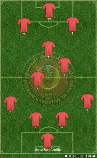 Espérance Sportive de Tunis Formation 2015