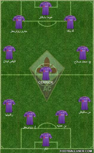 Fiorentina Formation 2015
