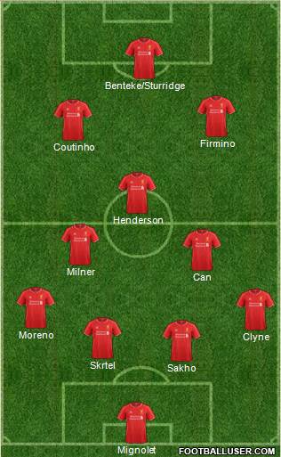 Liverpool Formation 2015