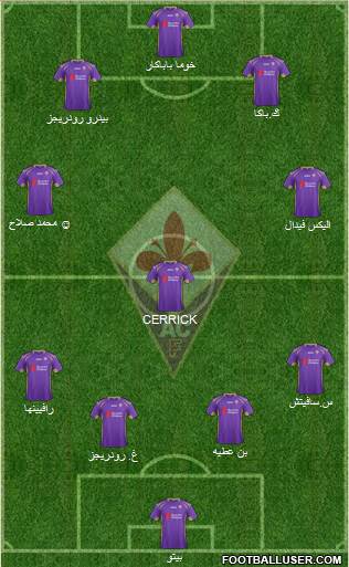 Fiorentina Formation 2015