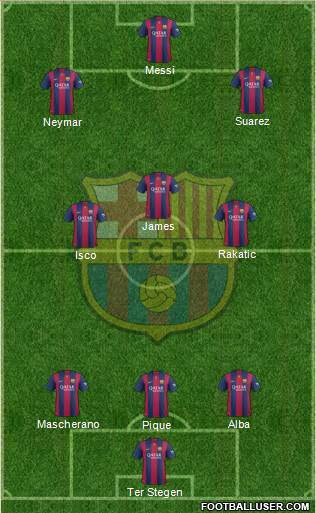 F.C. Barcelona Formation 2015