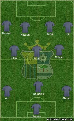 Real Sport Club Massamá Formation 2015