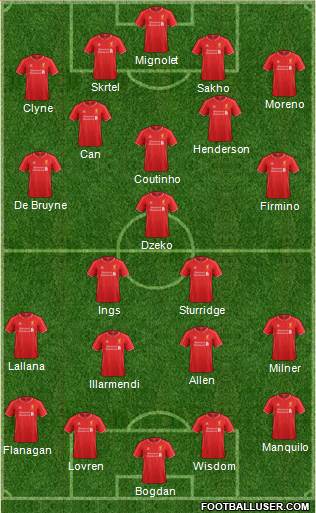 Liverpool Formation 2015