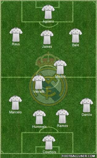 Real Madrid C.F. Formation 2015