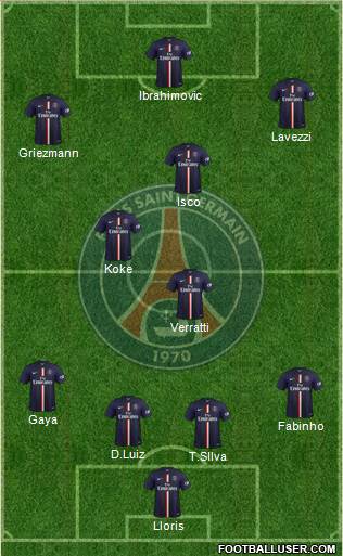 Paris Saint-Germain Formation 2015