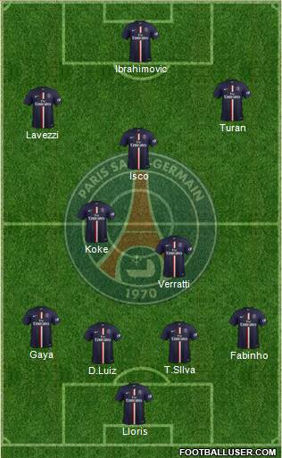Paris Saint-Germain Formation 2015