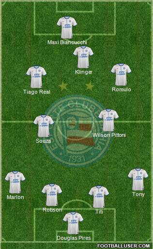 EC Bahia Formation 2015