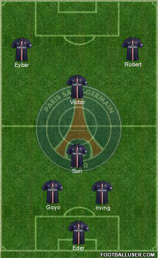 Paris Saint-Germain Formation 2015