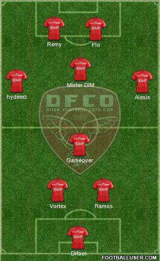 DFCO Formation 2015