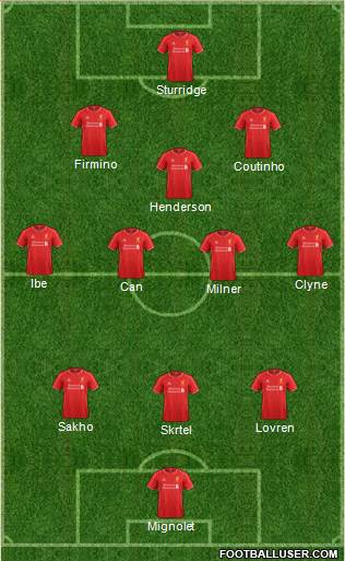 Liverpool Formation 2015