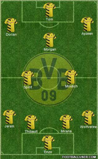 Borussia Dortmund Formation 2015