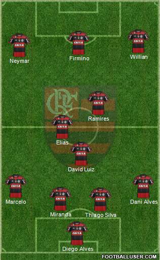 CR Flamengo Formation 2015