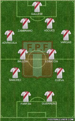 Peru Formation 2015