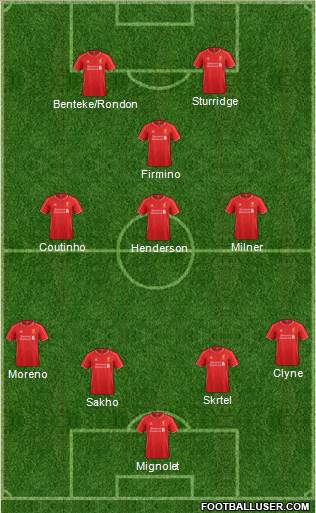 Liverpool Formation 2015
