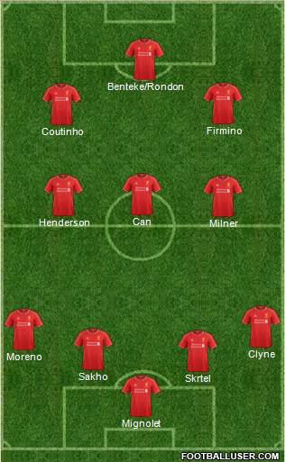 Liverpool Formation 2015