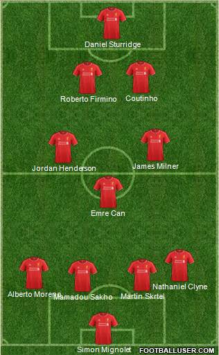 Liverpool Formation 2015