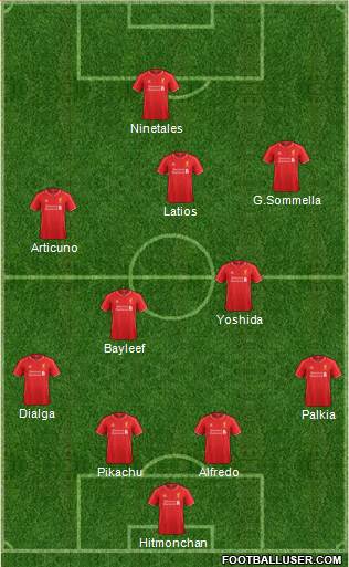 Liverpool Formation 2015