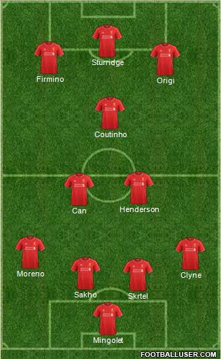 Liverpool Formation 2015