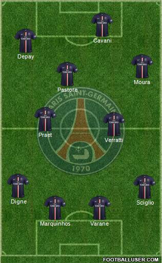 Paris Saint-Germain Formation 2015
